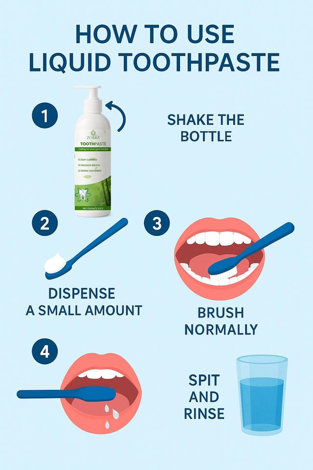 Toothpaste Care for your Gum Health 100 gm Pack of 1